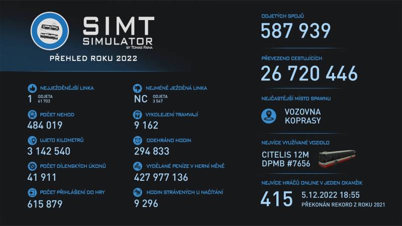 statistiky2.jpg