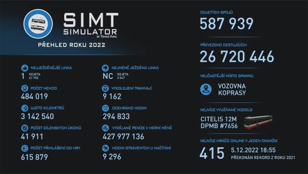 statistiky2.jpg